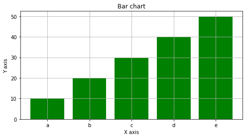 ../_images/1a01858fbac4fbd697d7321fa23de3d9e94ba0f6148a408a50f745cd5b205d07.png
