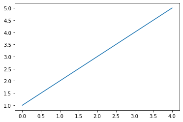 ../_images/565622fb94c4dcdecc2f6bc877d1c313d0e3d1f62b580aae8d1839ef22b3cc71.png