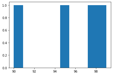../_images/953ff1a1545c5112aadcf59e679aecc74127a643f54242492cf00ebca84872f9.png
