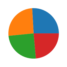 ../_images/d1e9afef7a98bf0e475fa6b455be4d2d0d5214991a5d6cbb33f95a3b2200954e.png